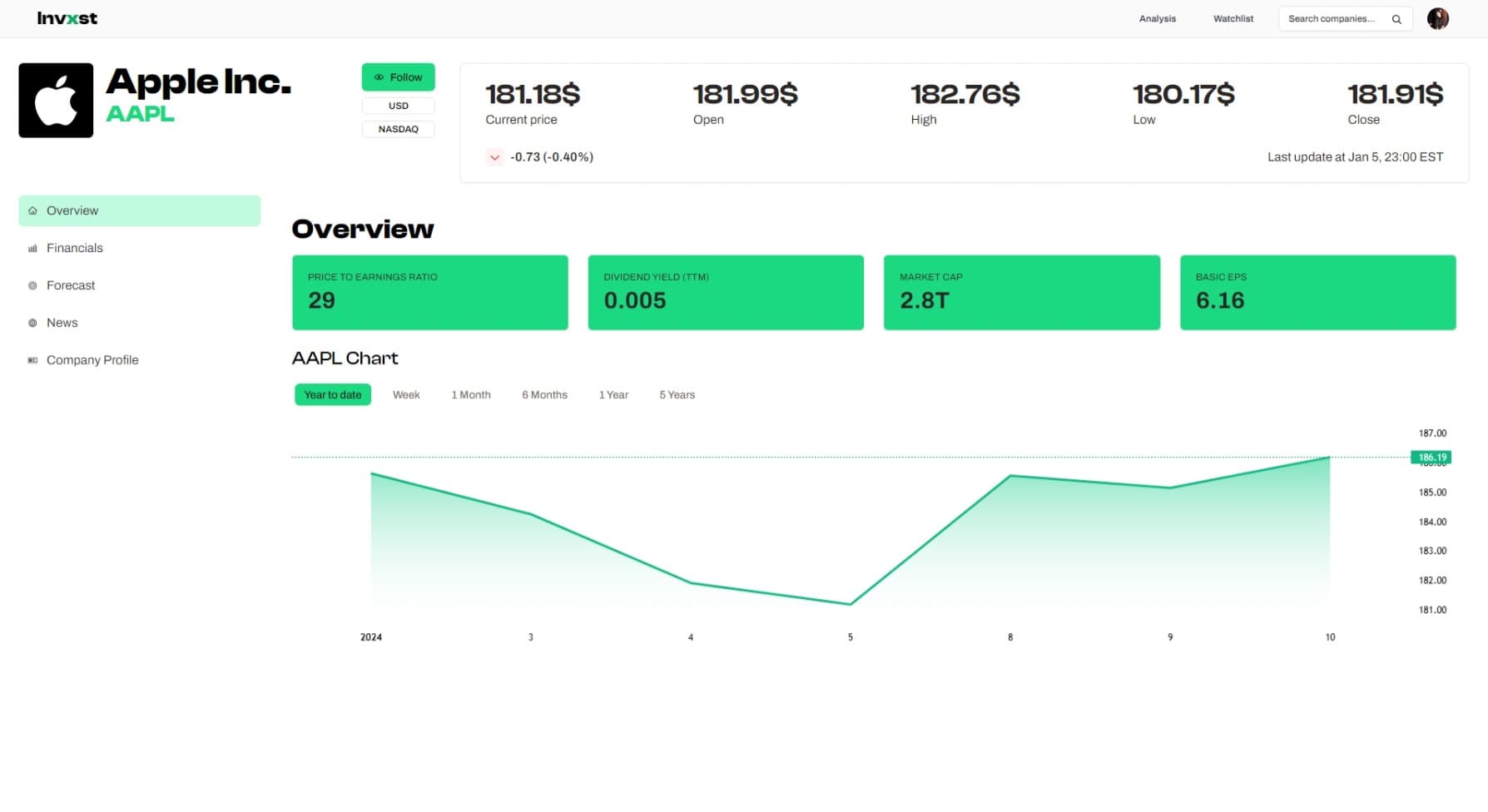 Product screenshot